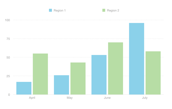 graphic-sales-1