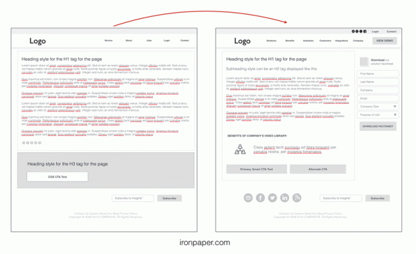 Website UX for inbound marketing