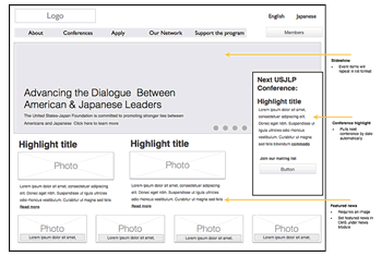 Wireframe design for website