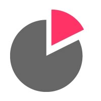 Web analytic segmentation 