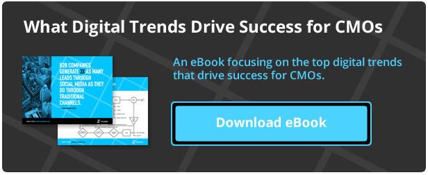 An eBook focusing on the top digital trends that drive success for CMOs.