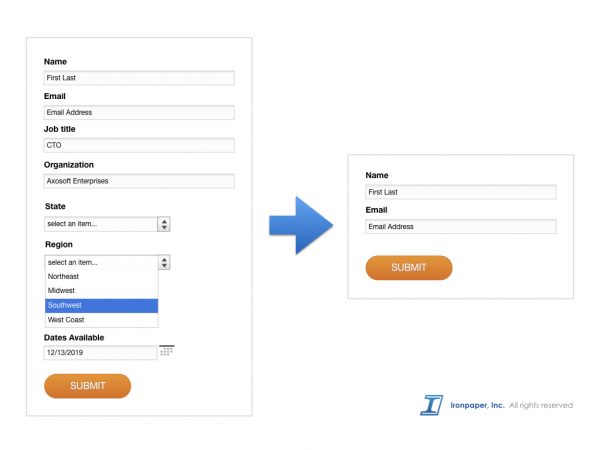 Lead generation forms - optimization