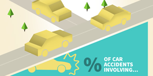 infographic design for car safety