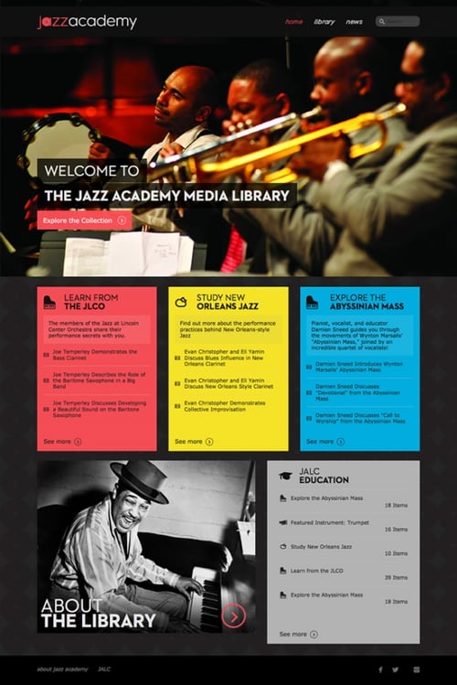 Jazz Academy