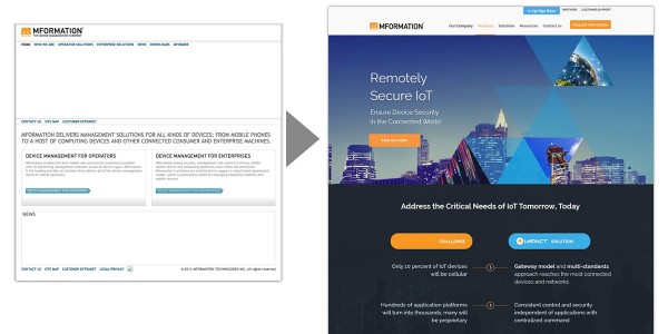 Website design - before and after