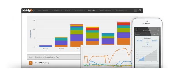 Analytics-hubspot-software-600x275