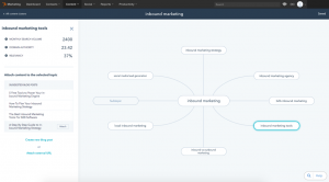 digital marketing audit for SEO and content