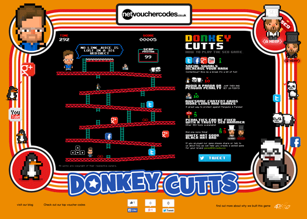 Donkey Cutts SEO game