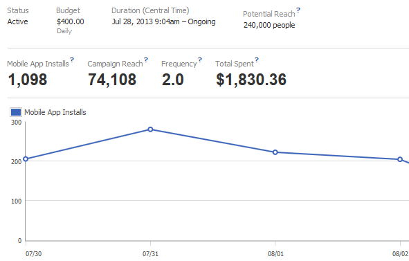 Facebook SDK - mobile app measurement