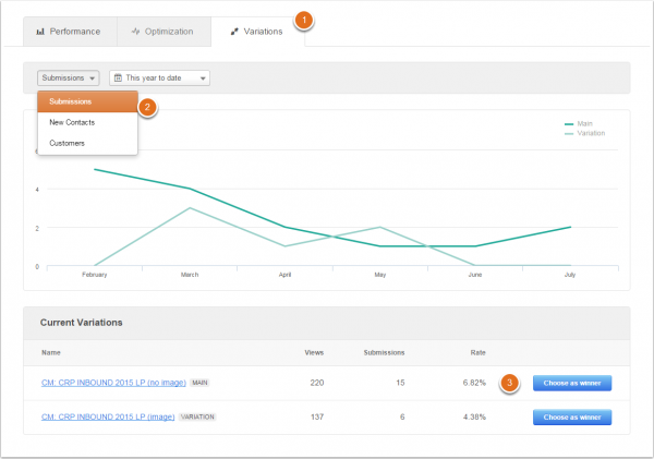 HubSpot COS landing pages