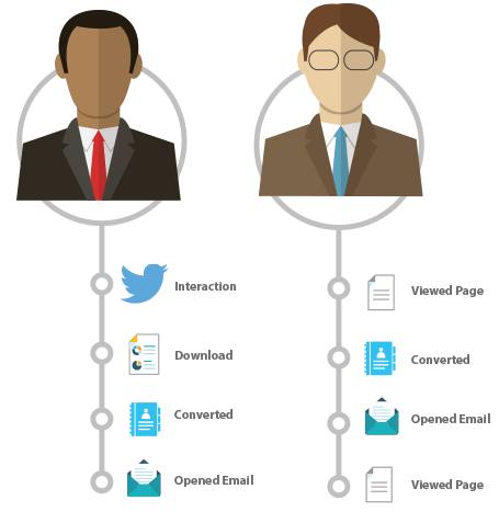 Lead-generation-graphic-1