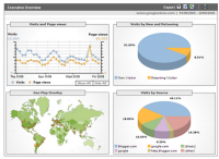 marketing analytics