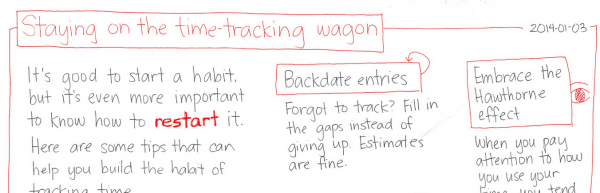 Low tech time management