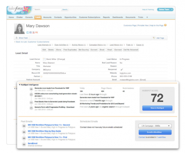 Hubspot Salesforce integration