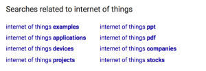 blog strategy keyword ideas