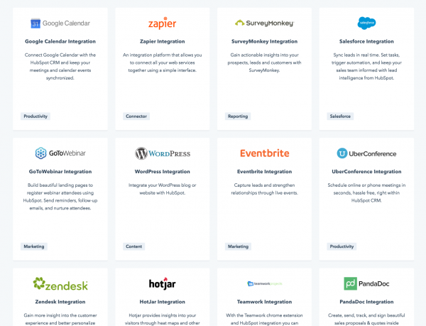 HubSpot integrations for marketing and sales