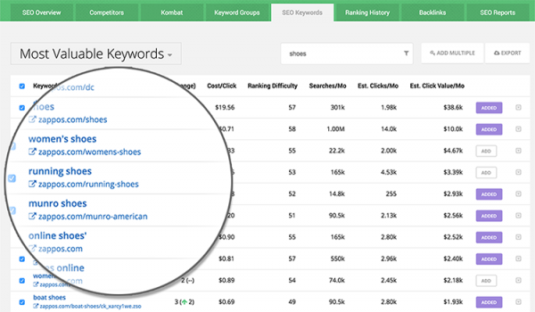 SEO keywords