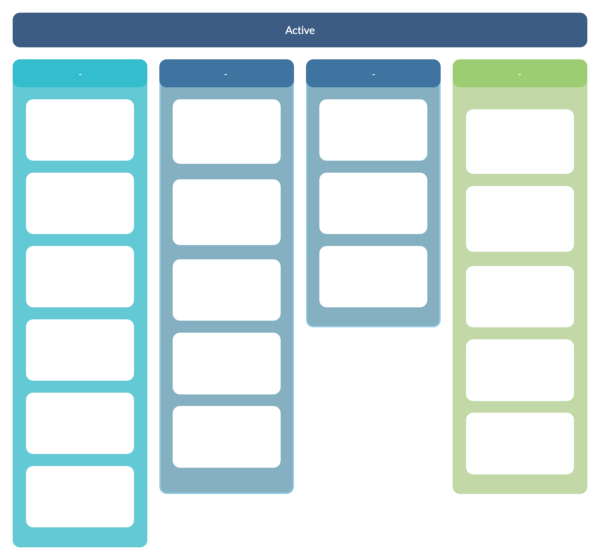 Agile boards for website design