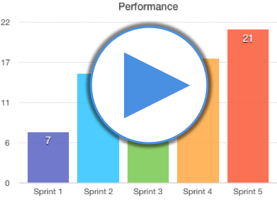 5 Video Marketing Tools Recommended by Top HubSpot Users - Video analytics marketing