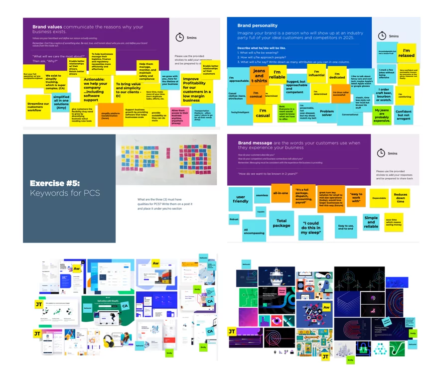 ironpaper website research process