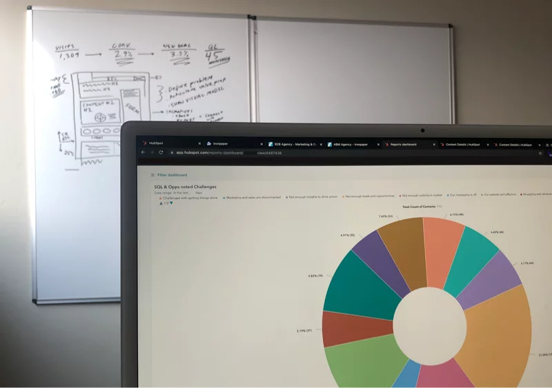 whiteboard-analytics-screen-2